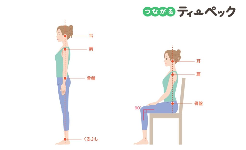 正しい姿勢