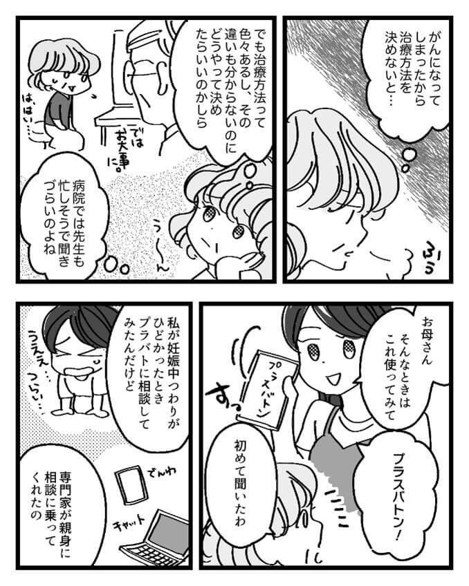 プラバト健康まんがコンテスト応募作品