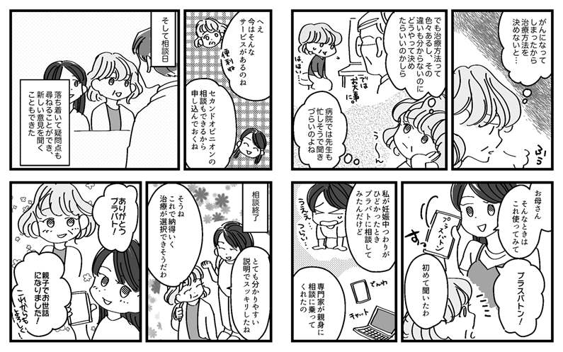 プラバト健康まんがコンテスト応募作品